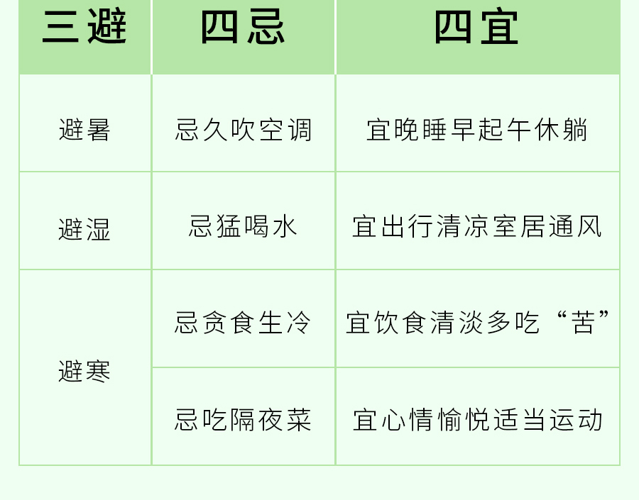 夏至养生关键！这样做少走冤枉路，建议收藏...